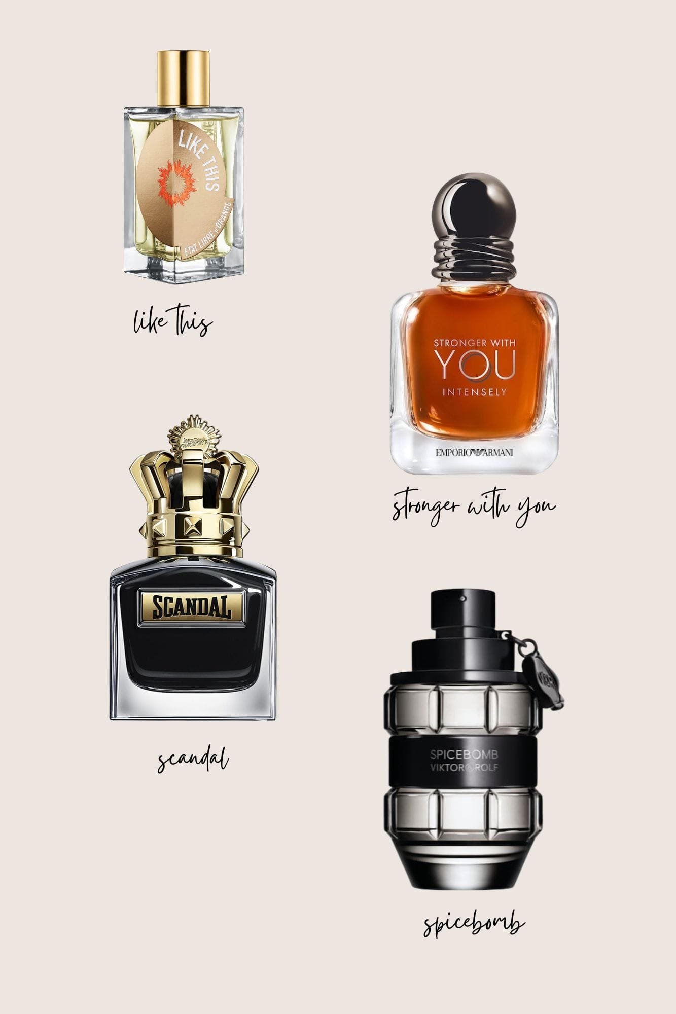 réf parfums novembre 2024